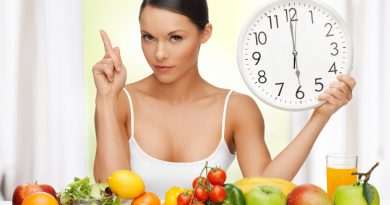 Диеты и похудение Диеты и похудение